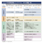 s005_014_otetsudai_4tenset_ctype