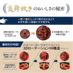 a017_062_zojirushi_nw-fc10