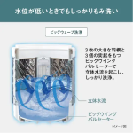 a006_070_panasonic_na-f7b3-c