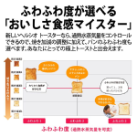 a011_065_sharp_ax-wt1-w