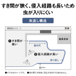 a027_006_panasonic_hh-cm0834a