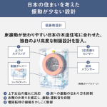 a001_071_panasonic_na-sd10ubl-w