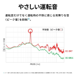 a012_083_sharp_ractive-air-power_ec-sr11